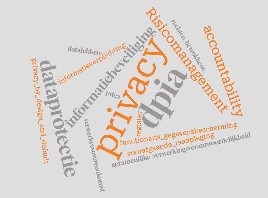 Wordcloud test